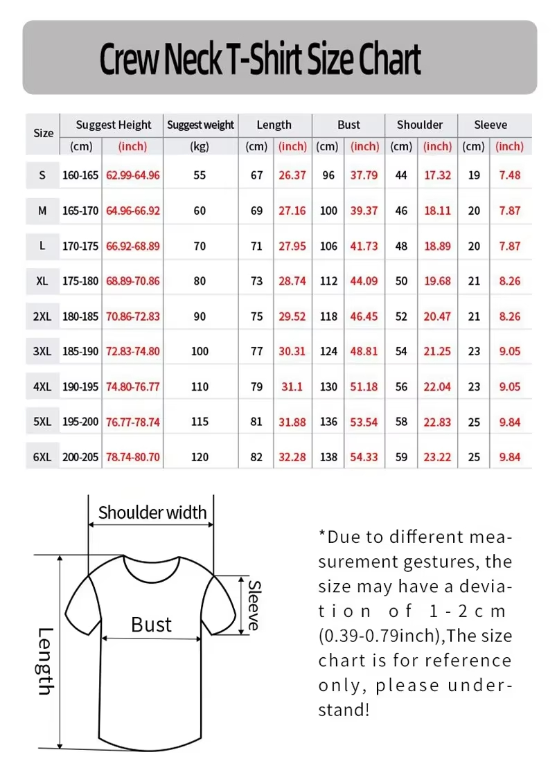 Новый гидрокостюм для серфинга – обзор и цена Wetsuit Men